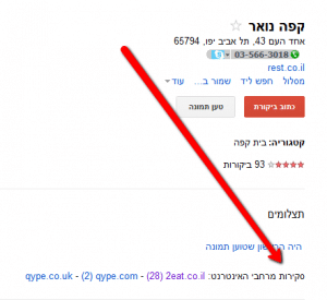 גוגל מקומות - ביקורות מאתרים חיצוניים