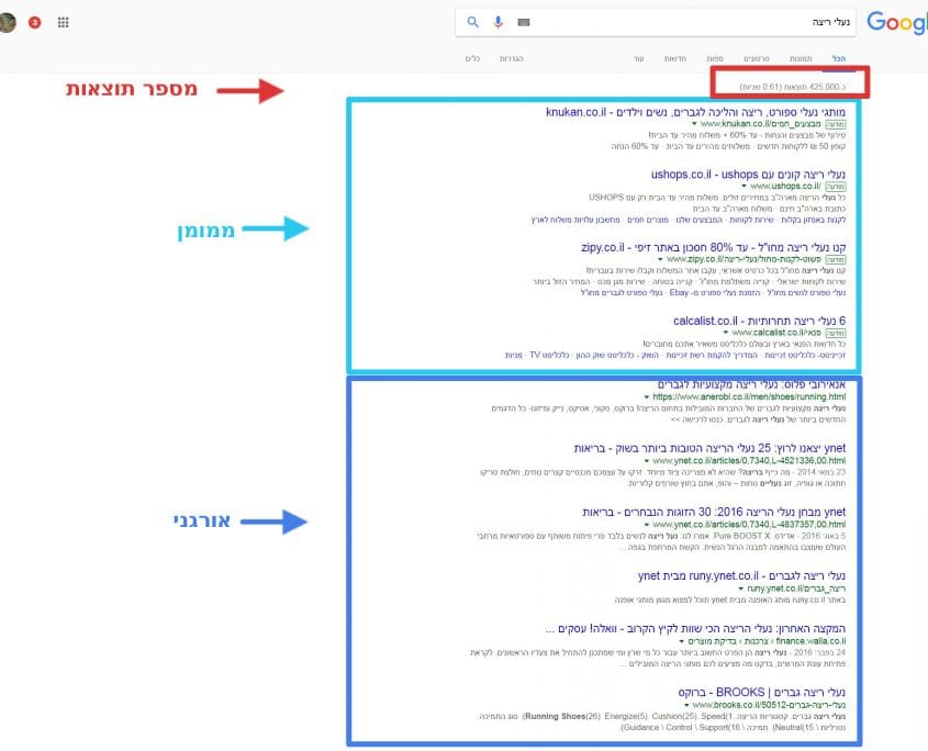 צילום מסך דף תואצות בגוגל